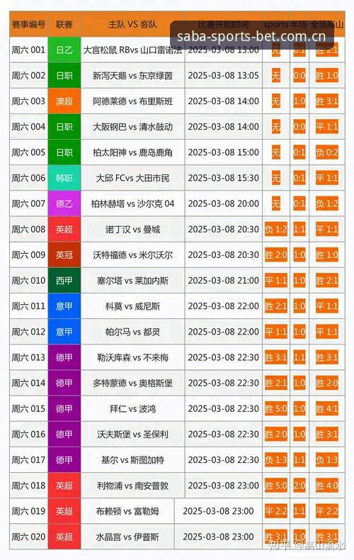 沙巴体育足彩网址官方主页注册通道详解：v2.1.0版本更新与避坑指南